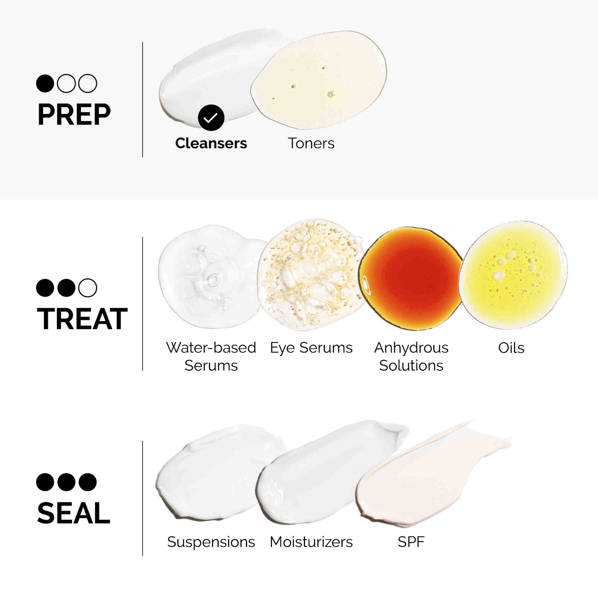Glucoside Foaming Cleanser